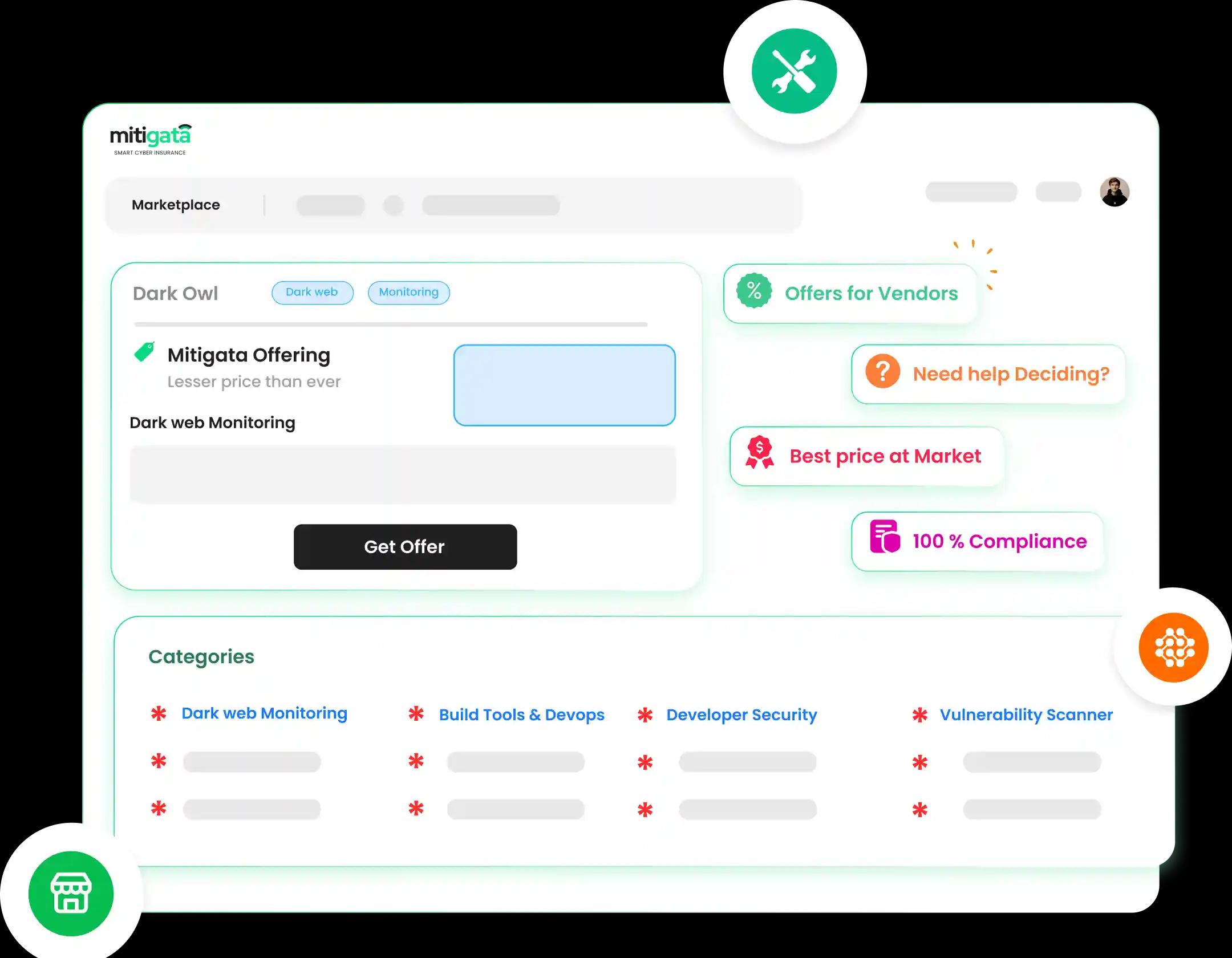 The Mitigata Marketplace features an intuitive layout for exploring cybersecurity solutions, with highlighted offers for vendors and support options to assist users in decision-making.