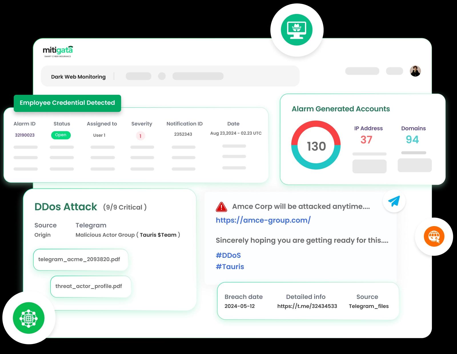 Illustration of dark web monitoring showing automated threat detection, data breach discovery, and real-time alerts for compromised data and stolen credentials.