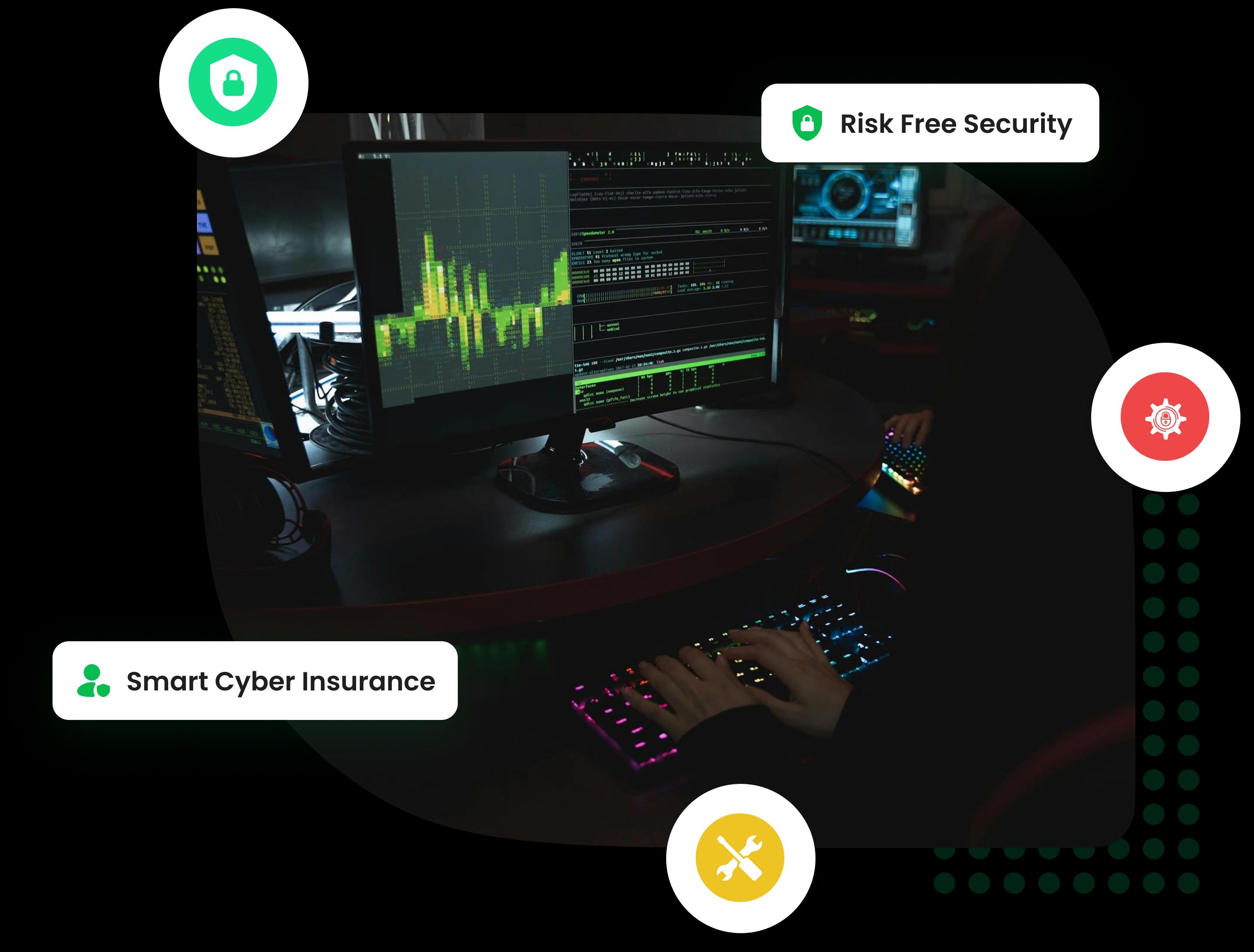 Dashboard view of 'Mitigata Console: Risk Monitoring' displaying a risk assessment gauge, security findings, and an inherent risk profile, signalling proactive cyber threat management.