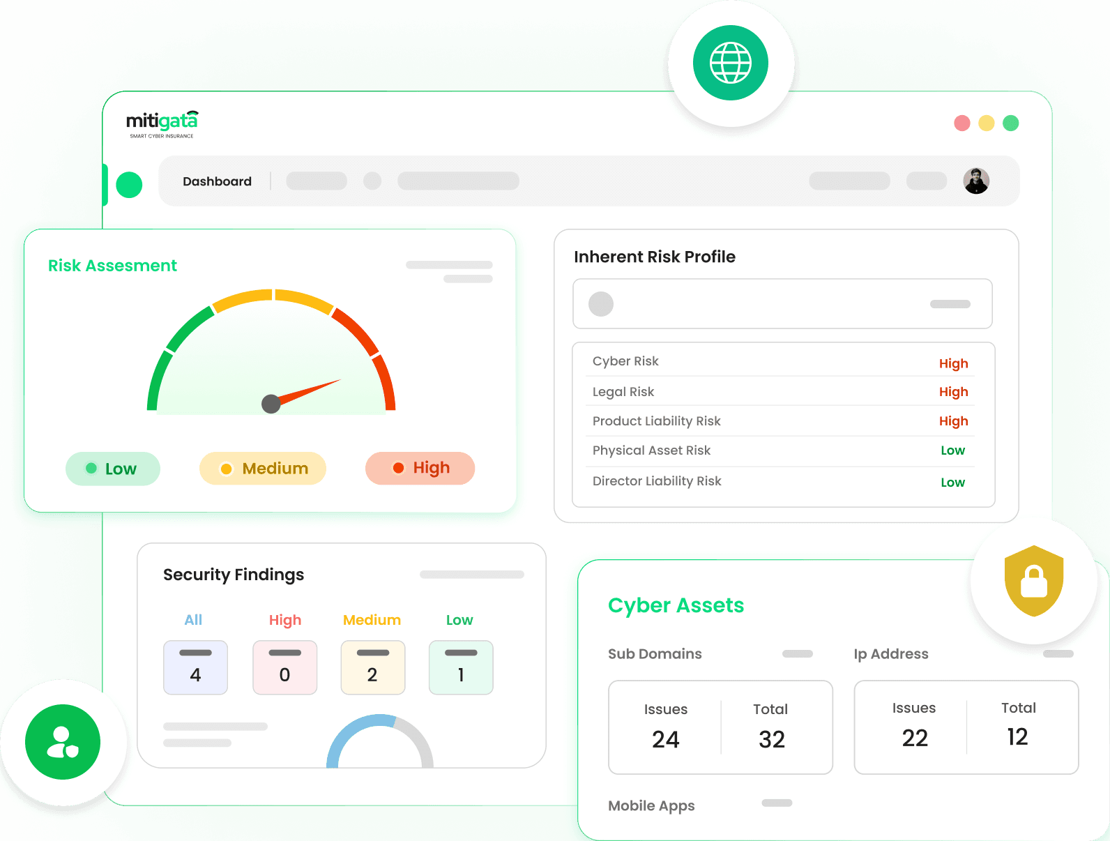 Mitigata console dashboard showing risk assessment gauge, security findings, and cyber asset details.