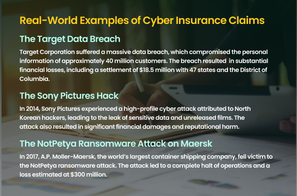 Real-World Examples of Cyber Insurance Claims