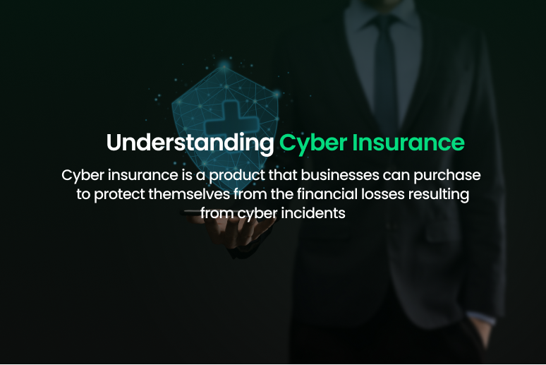 what is Cyber Insurance