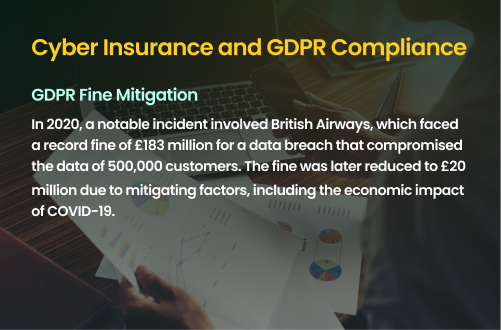 Cyber Insurance and GDPR Compliance