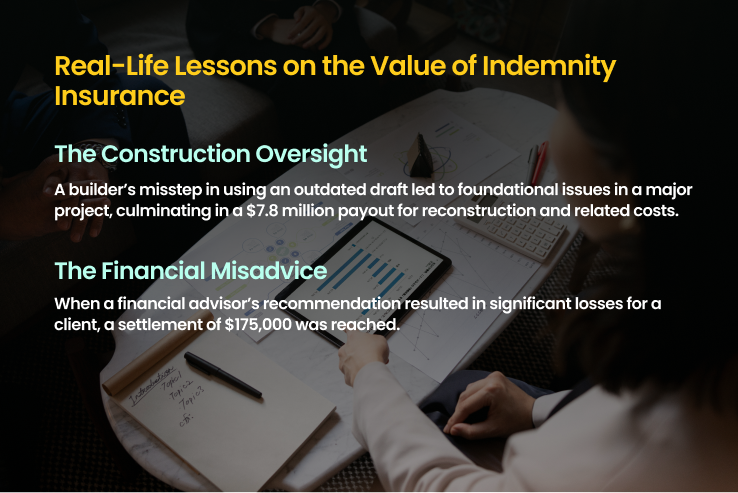 Value of Indemnity Insurance