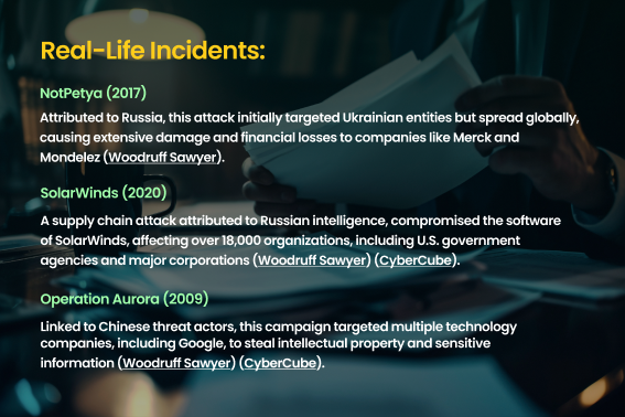 Impact on Cyber Insurance Real-Life Incidents