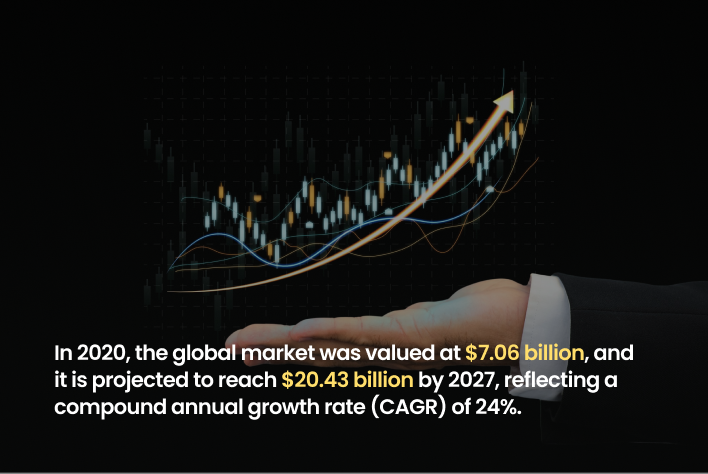 Market Size and Growth Statistics