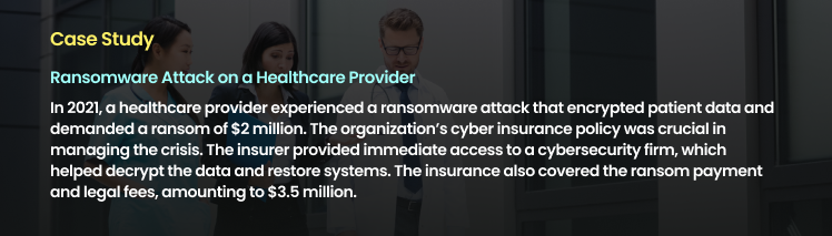 Case Study: Ransomware Attack on a Healthcare Provider