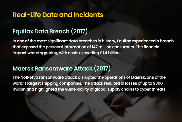 Real-Life Data and Incidents of Cyber threats and how cyber insurance could protect them