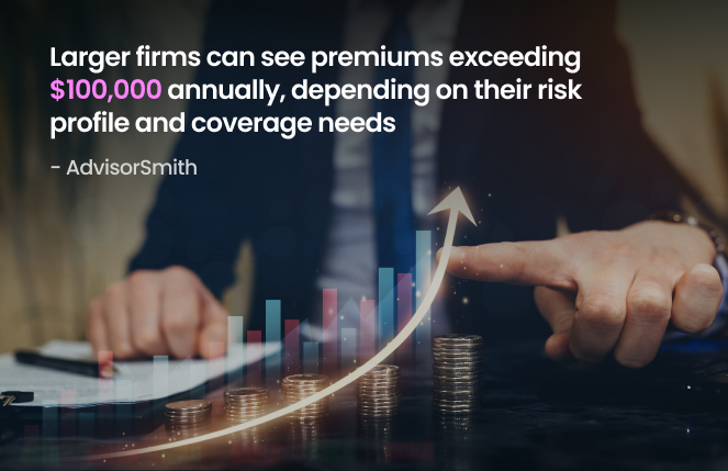 Large Company Size and Revenue affecting cyber insurance premiums