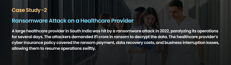 case study on Ransomware Attack on a Healthcare Provider 