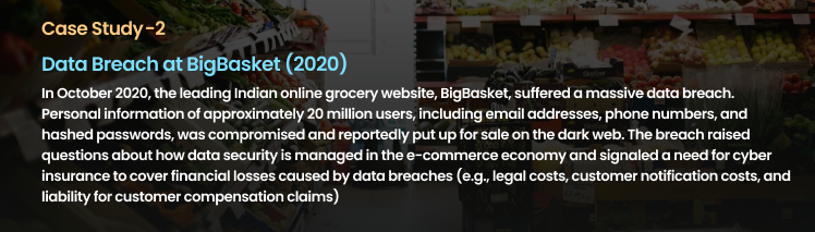 Case Study 2: Data Breach at BigBasket (2020)