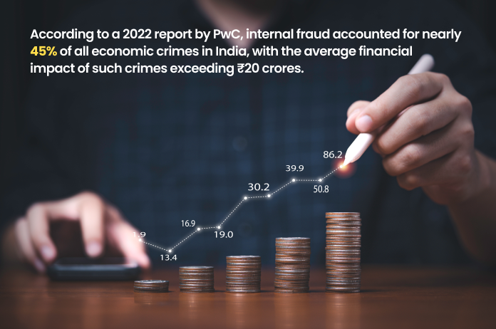 Corporate Crime Insurance by PwC