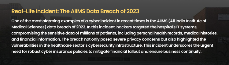 Real-Life Incident: The AIIMS Data Breach of 2023