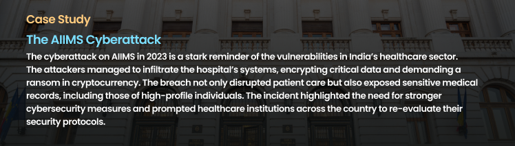 The AIIMS Cyberattack