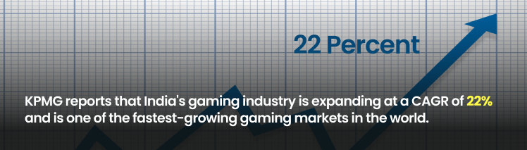 India’s gaming market cyber threats- KPMG report