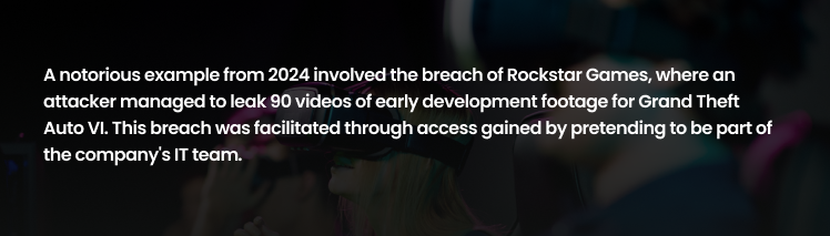 breach of Rockstar Games