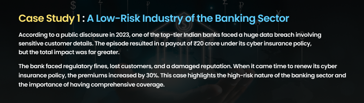 The Banking Sector: A High-Risk Industry 