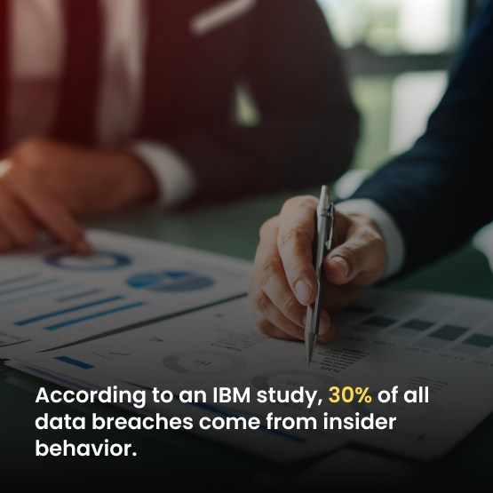  IBM report noted that 30% of all data breaches were caused by insider actions. 