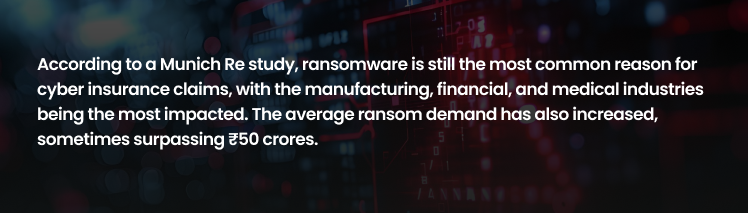 A study by Munich Re, cyber insurance claims for ransomware