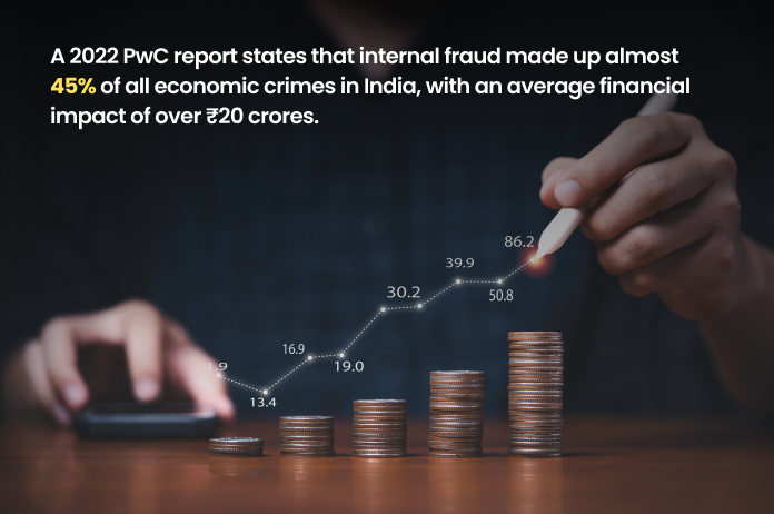 Corporate Crime Insurance by PwC