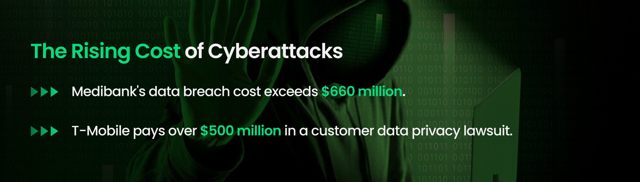 The Rising Cost of Cyberattacks