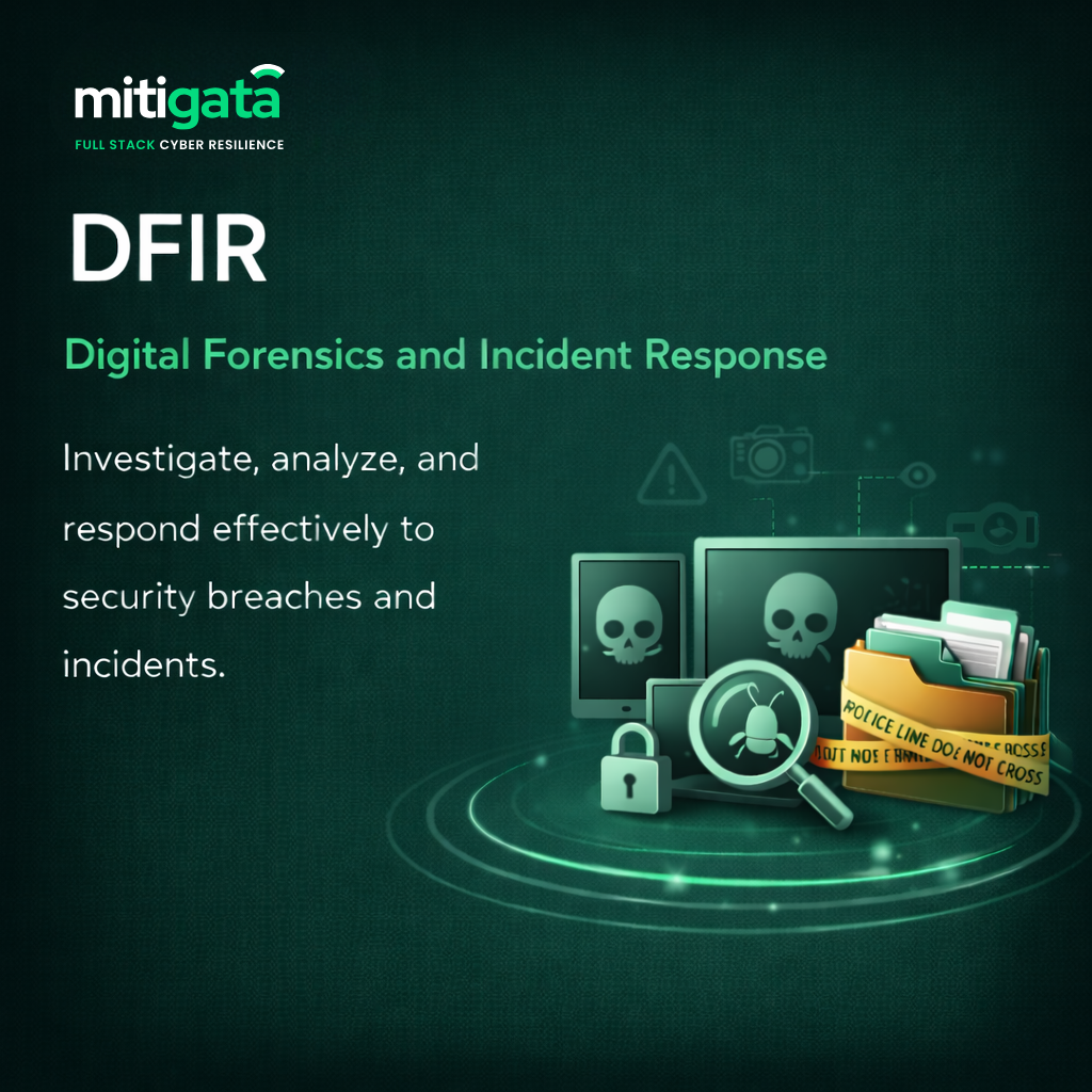 DFIR