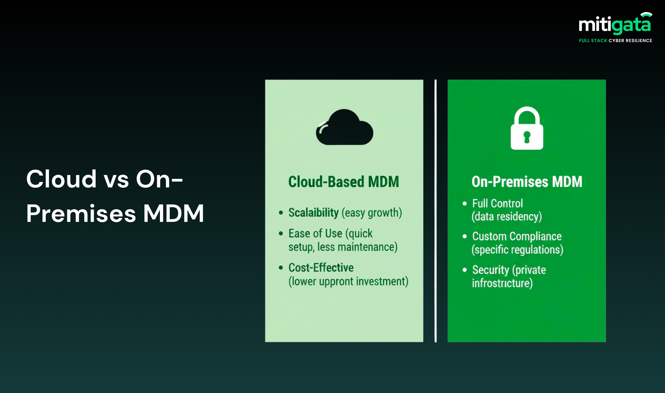 MDM Solution